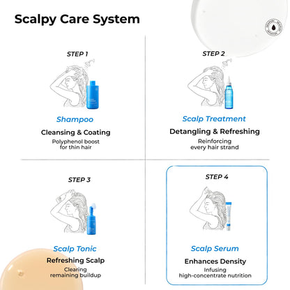 Seapuri Scalpy Hair Growth Serum for Thinning Hair